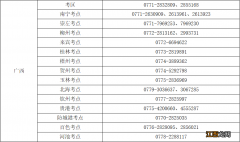 广西2022年护士执业资格考试和卫生专业技术资格考试