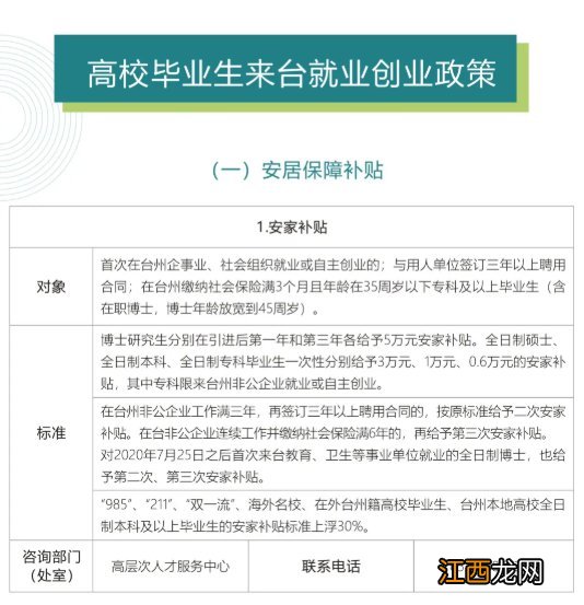 2021年台州大学生招引新政发布 台州学院招生计划2020