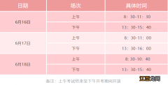 2022年无锡中考期间后宅中学交通管制路段+时间