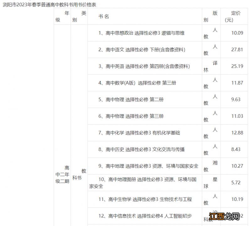 ?关于浏阳市2023年春季中小学收费标准的通知