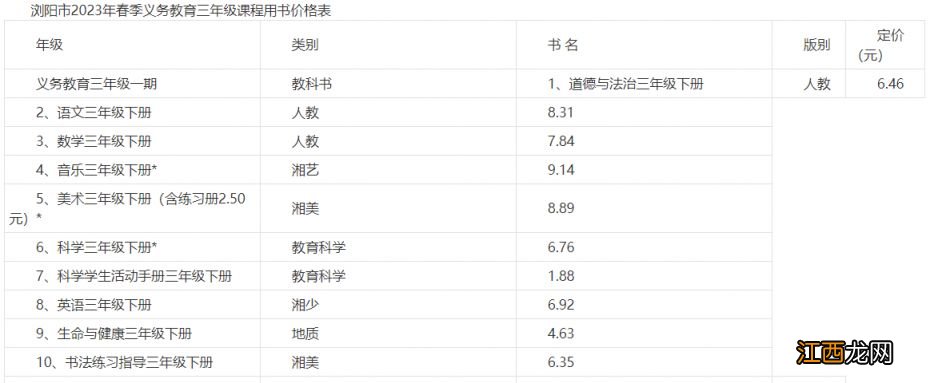 ?关于浏阳市2023年春季中小学收费标准的通知