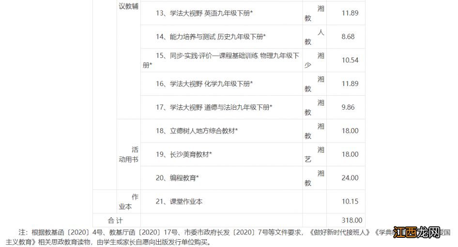 ?关于浏阳市2023年春季中小学收费标准的通知