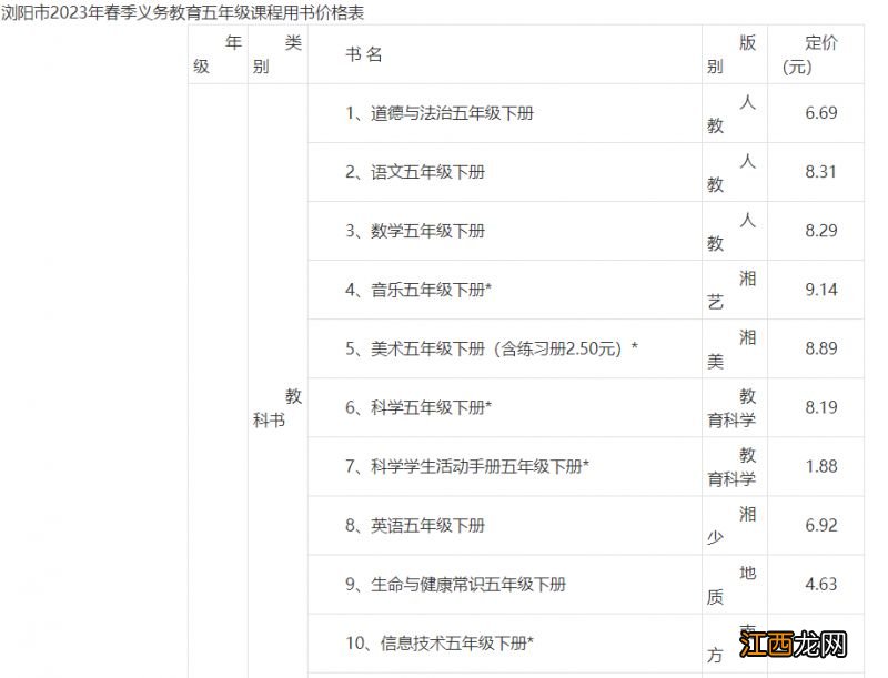 ?关于浏阳市2023年春季中小学收费标准的通知