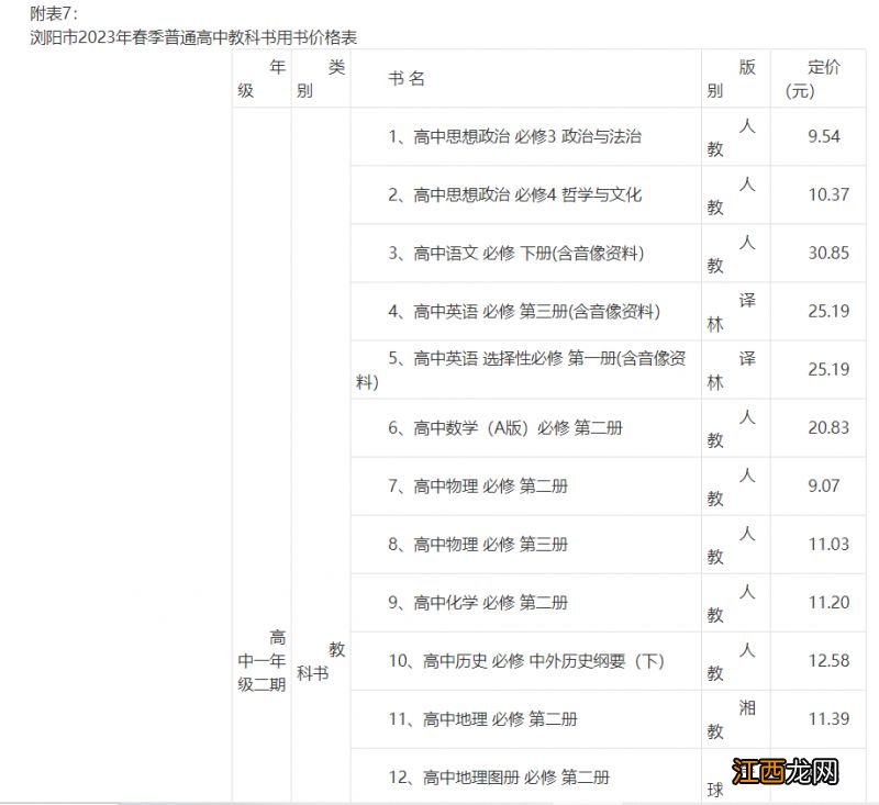 ?关于浏阳市2023年春季中小学收费标准的通知