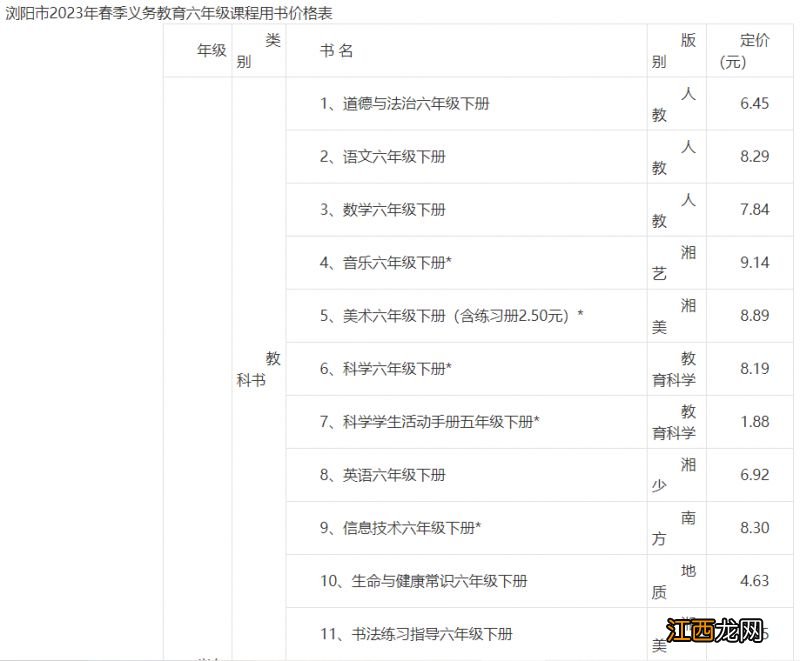 ?关于浏阳市2023年春季中小学收费标准的通知