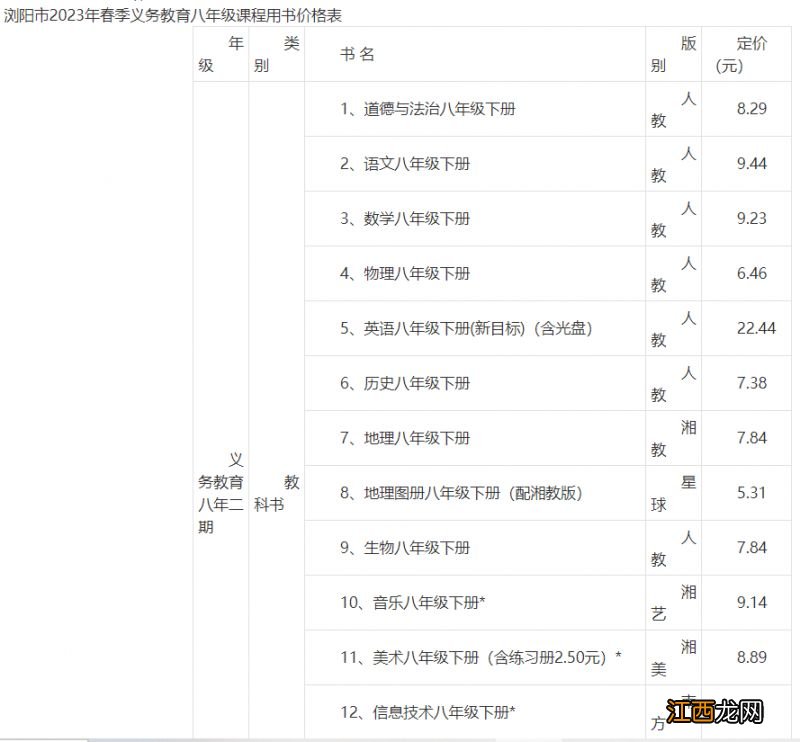 ?关于浏阳市2023年春季中小学收费标准的通知