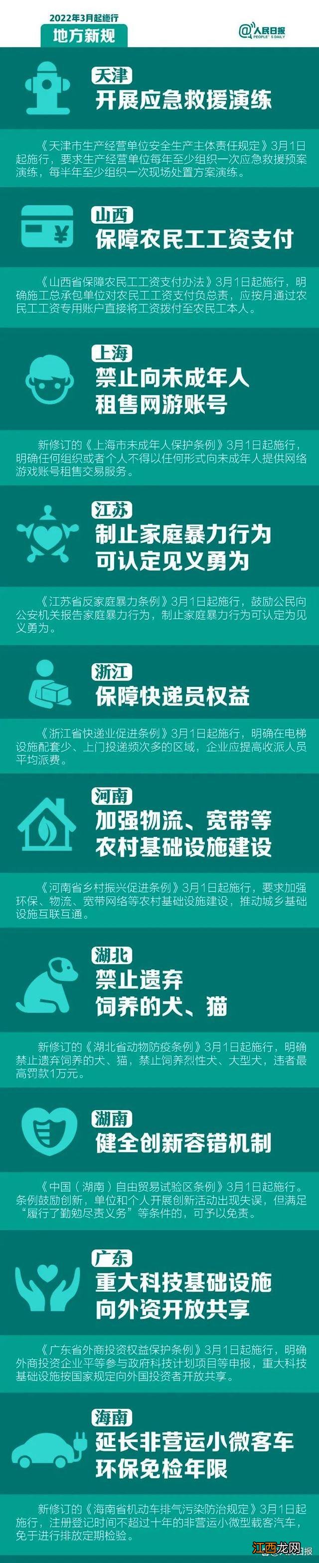 补充医疗 个税 新政策 2022年3月新规来了涉个税医疗养老