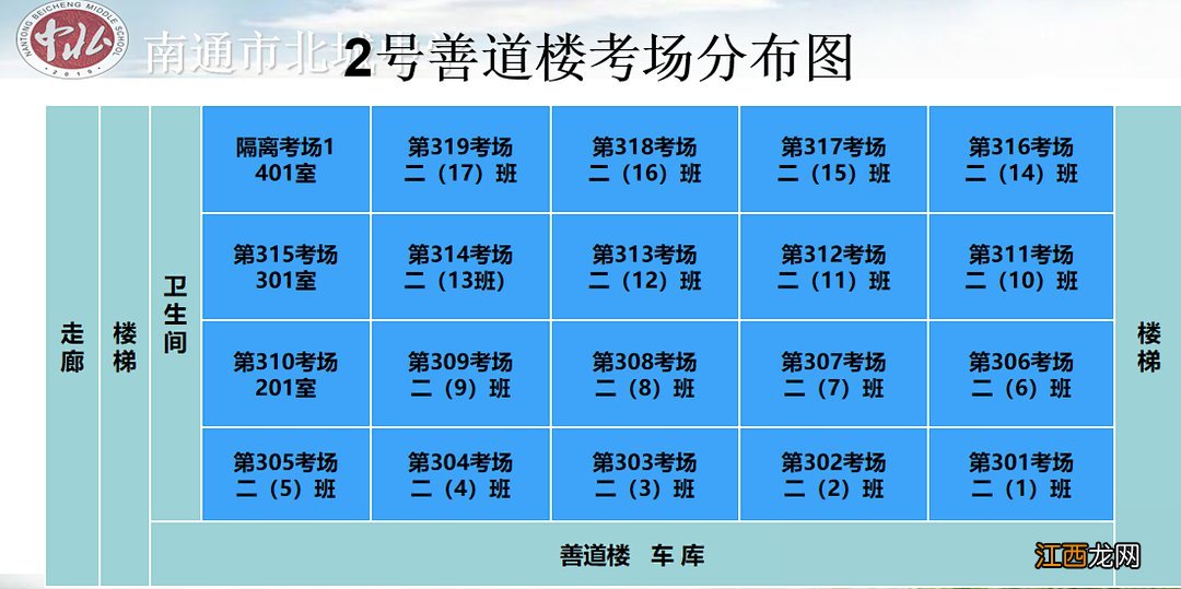 南通市研究生考点 2022年南通研究生考试考点汇总