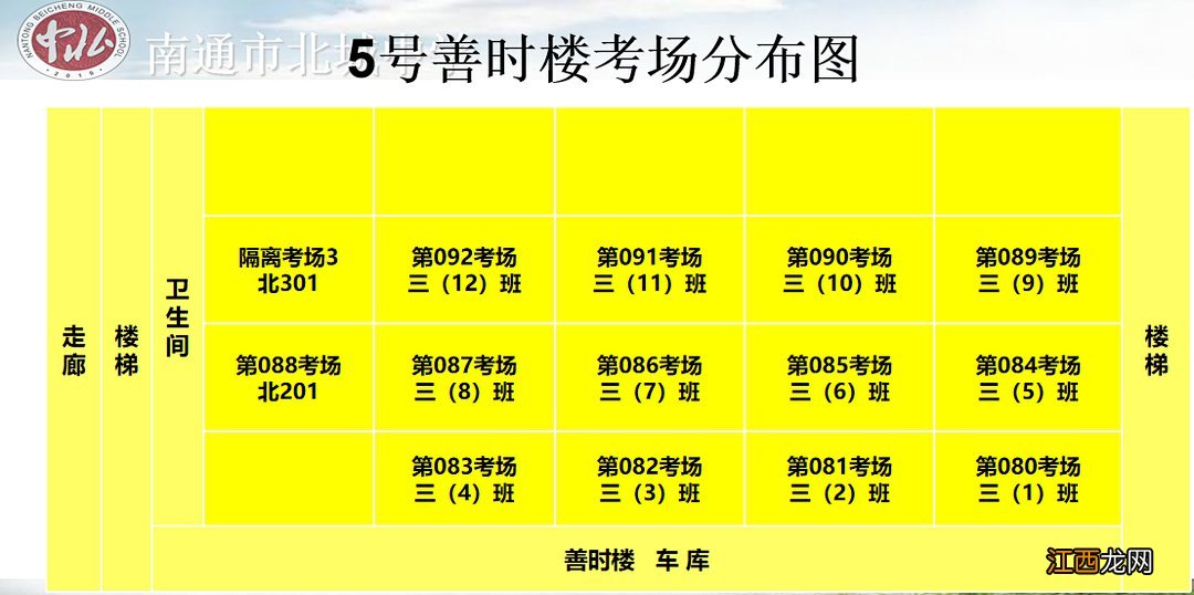 南通市研究生考点 2022年南通研究生考试考点汇总