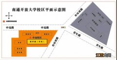 南通市研究生考点 2022年南通研究生考试考点汇总