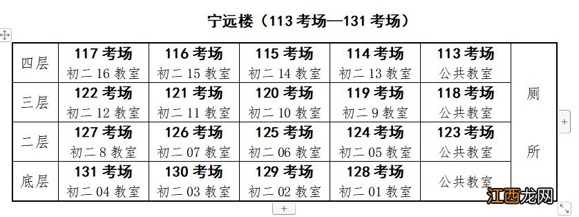 南通市研究生考点 2022年南通研究生考试考点汇总