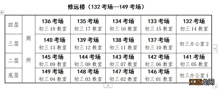 南通市研究生考点 2022年南通研究生考试考点汇总