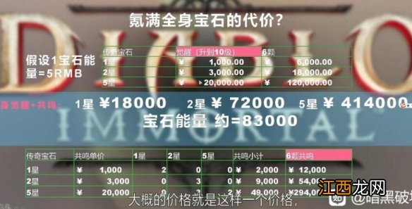 暗黑破坏神不朽不氪金能玩吗 暗黑破坏神不朽氪金点