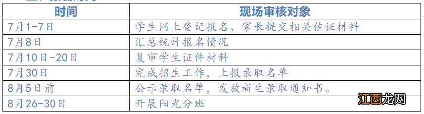 连云港市赣榆实验中学2022年秋季七年级招生简章