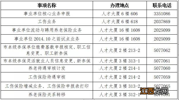 保定人社局调整业务办理地点公告公示 保定人社局调整业务办理地点公告