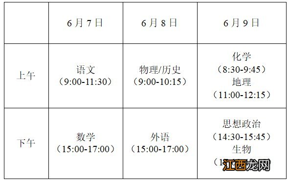 2022盐城高考考生发烧了怎么办