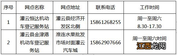 连云港灌云县电动摩托车上牌联系电话一览