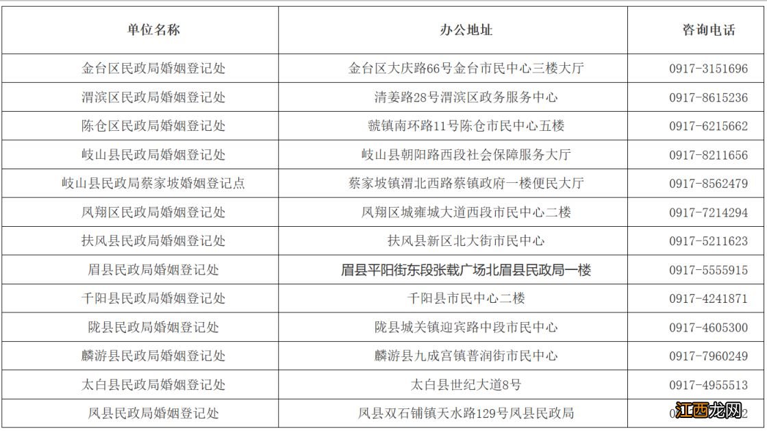 宝鸡补办结婚证在哪里 宝鸡高新区宝鸡结婚证在哪里