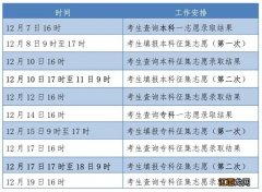 河北邯郸成人高校招生考试信息服务平台入口