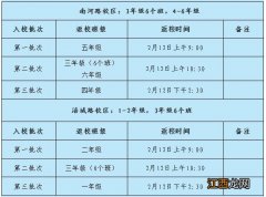 2023绵阳市实验小学教育集团春季开学须知