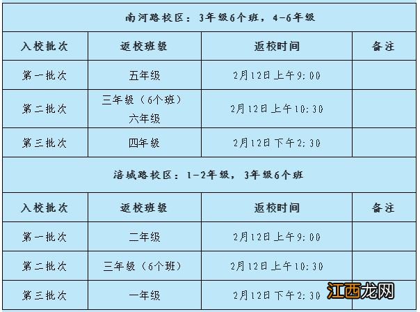 2023绵阳市实验小学教育集团春季开学须知