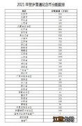 央行2021年贺岁普通纪念币图案是怎样的