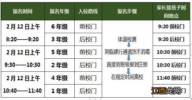 2023年绵阳市警钟街小学春季开学须知 绵阳警钟街小学一个班多少人