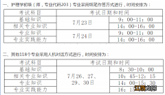 2022河北卫生专业技术资格考试最新消息