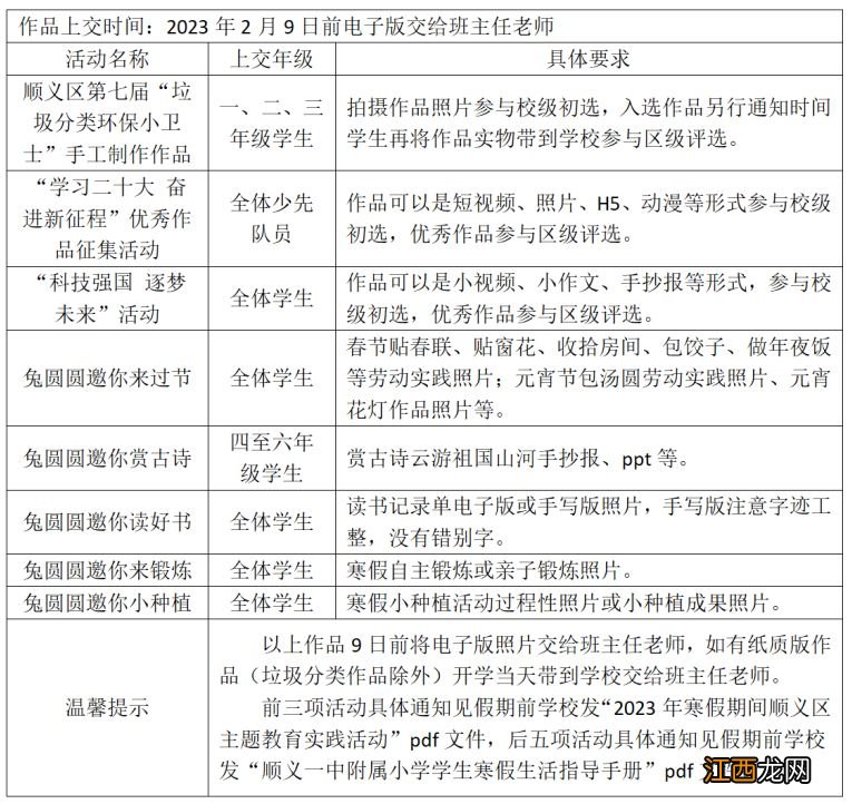 北京顺义小学放学时间 2023北京顺义一中附属小学开学指南