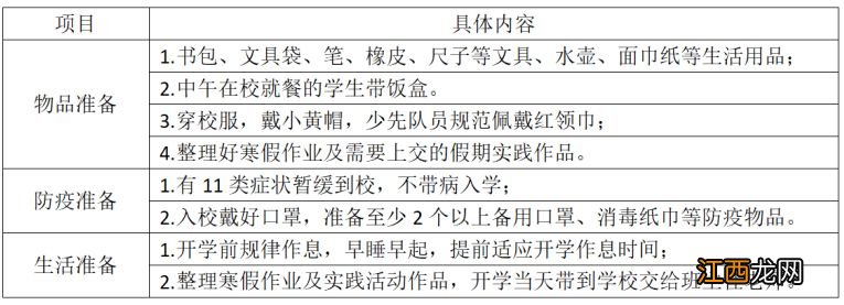 北京顺义小学放学时间 2023北京顺义一中附属小学开学指南