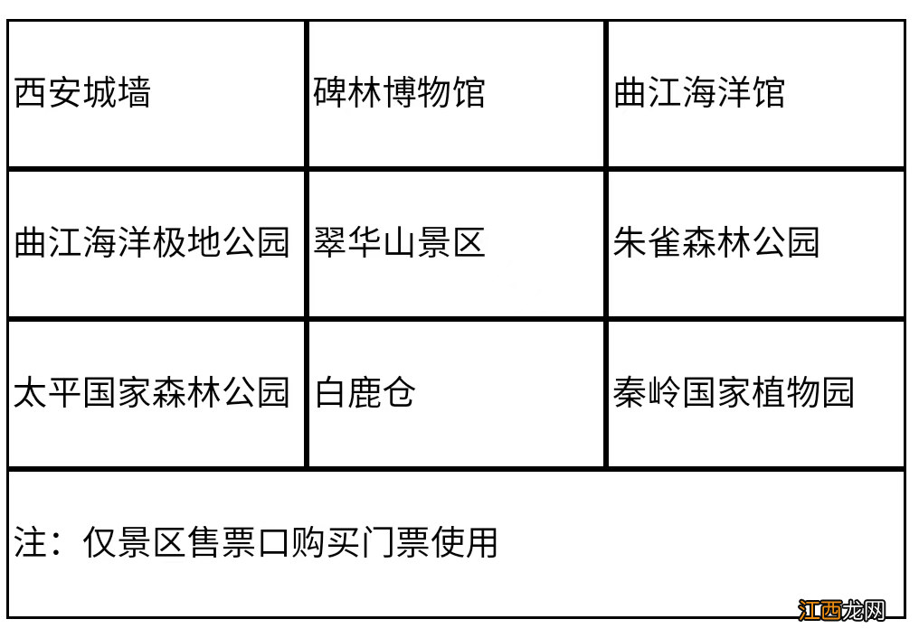 西安乐业补贴第三阶段 国庆能用西安乐业补贴吗