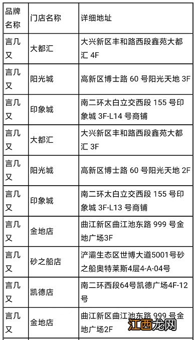 西安乐业补贴使用范围 西安乐业通用补贴包含什么