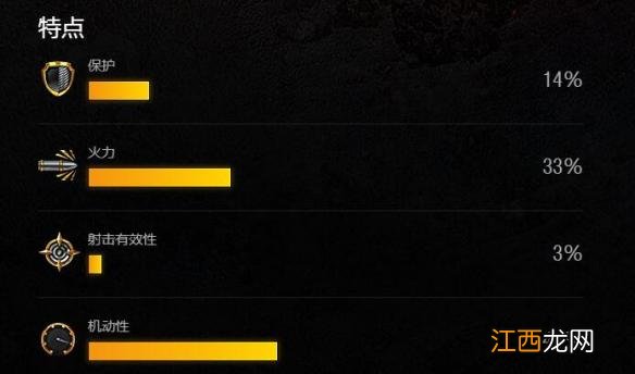 坦克世界闪击战T40怎么样 闪击战t44怎么样