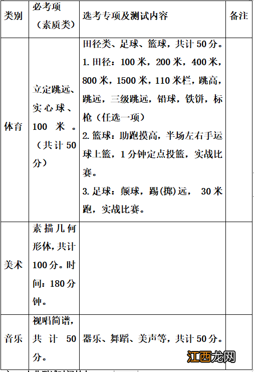 开封市第十中学2022年高中部特长生招生简章