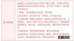 冀惠保投保人年龄会不会对保费有影响？