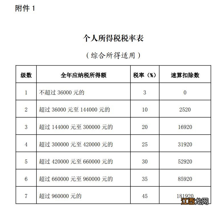 关于办理2022年度华侨 海淀区侨办 关于办理2022年度