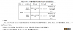 浏阳教资认定2021 2022春季浏阳教资认定指南