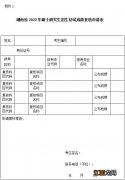 湖南考研初试成绩公布时间2021 湖南省2022年研究生考试成绩复核公告