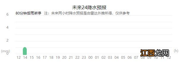 2021年6月28日秦皇岛发布雷电黄色预警解析 2021年6月28日秦皇岛发布雷电黄色预警