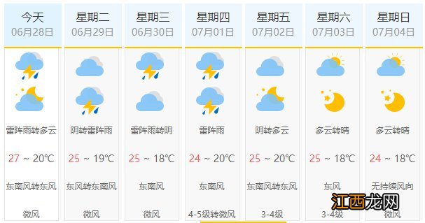 2021年6月28日秦皇岛发布雷电黄色预警解析 2021年6月28日秦皇岛发布雷电黄色预警