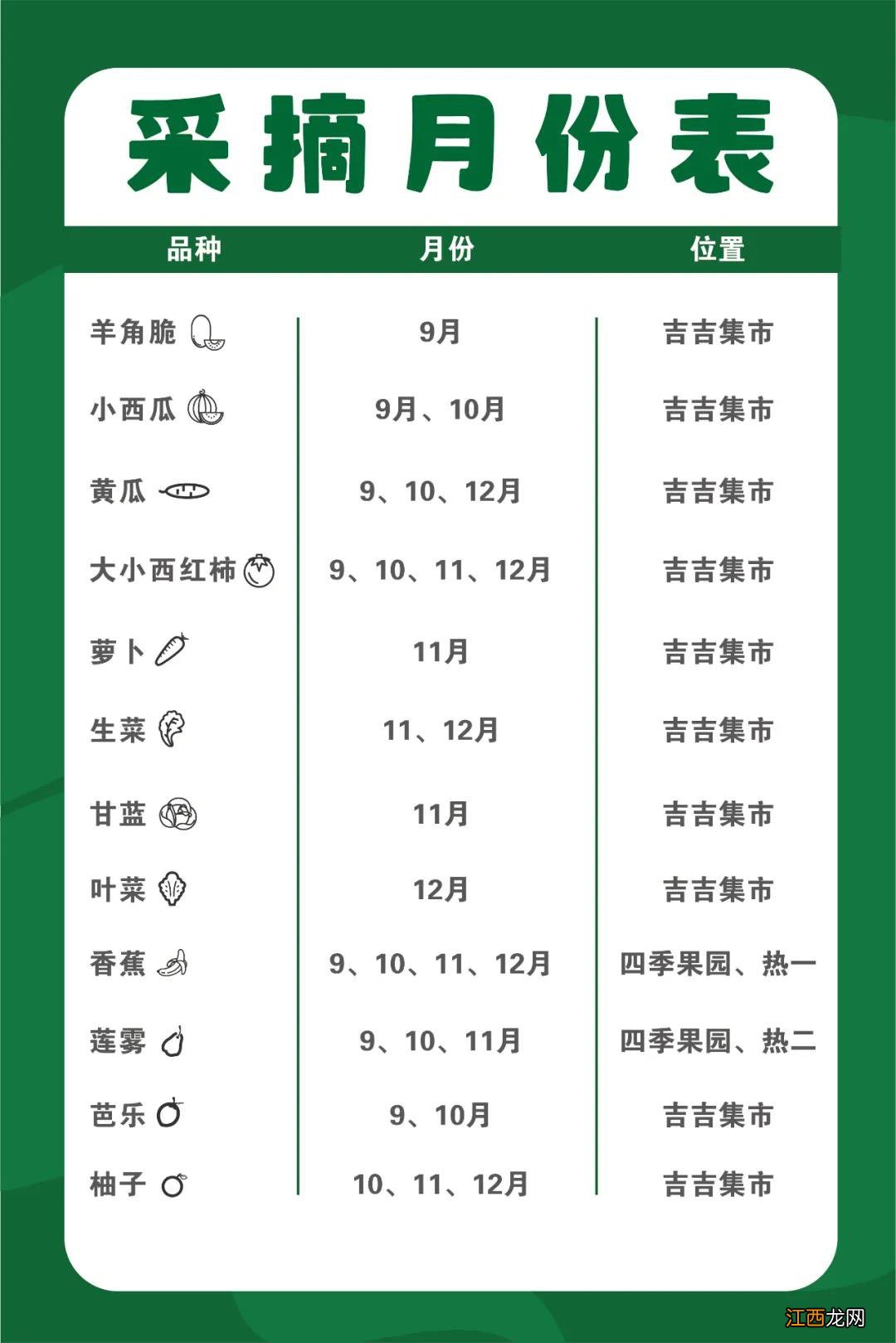 2021秦皇岛集发农业梦想王国国庆攻略 秦皇岛集发农业梦想王国门票多少钱