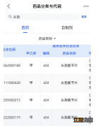 西安怎么查药品能否报销 在哪里查药品是否可以报销