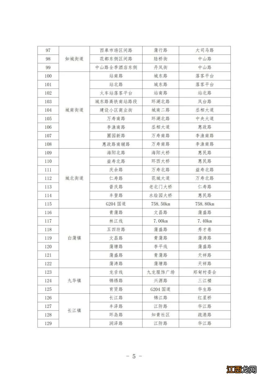 如皋哪些路段是严管路段的 如皋哪些路段是严管路段？