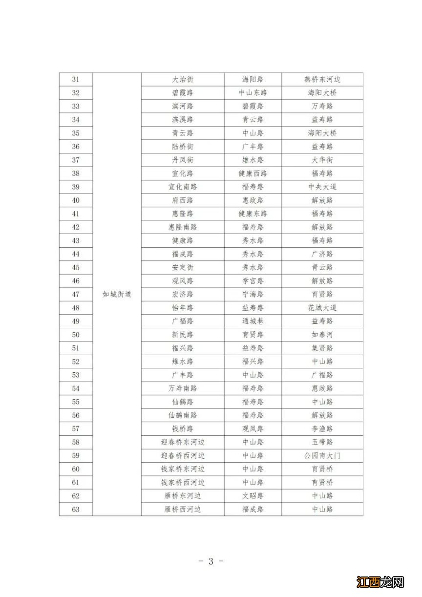 如皋哪些路段是严管路段的 如皋哪些路段是严管路段？