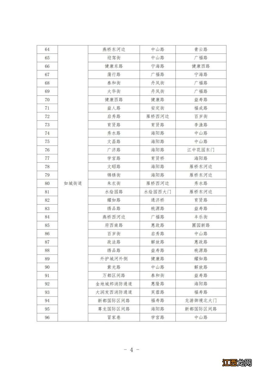 如皋哪些路段是严管路段的 如皋哪些路段是严管路段？