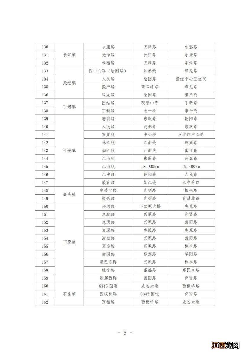 如皋哪些路段是严管路段的 如皋哪些路段是严管路段？