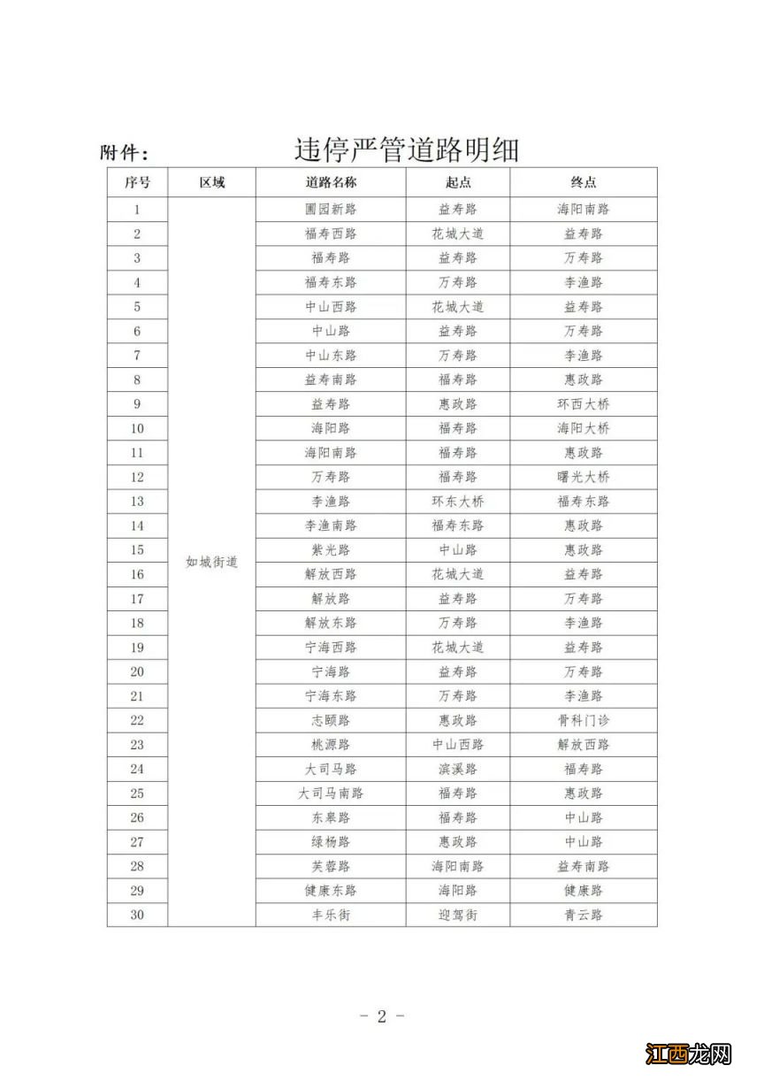 如皋市169条违停严管路段在哪里 如皋市169条违停严管路段
