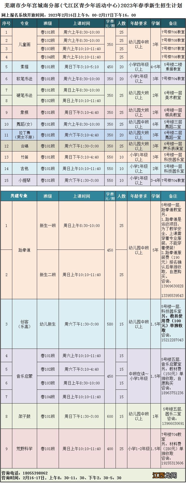 芜湖少年宫报名条件 2023年春季芜湖市少年宫培训报名通知