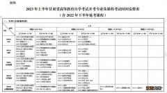 2023甘肃省自学考试考试时间表图片 2023甘肃省自学考试考试时间表