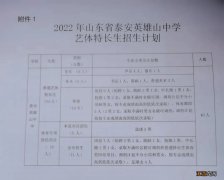 泰安英雄山中学2022年艺体特长生招生工作方案